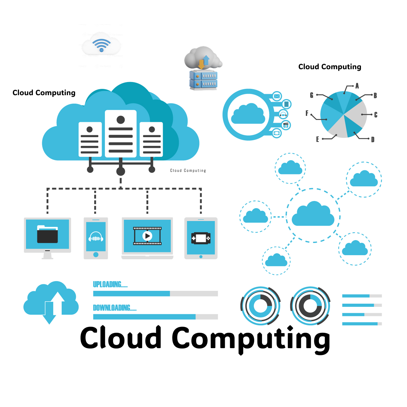 cloud